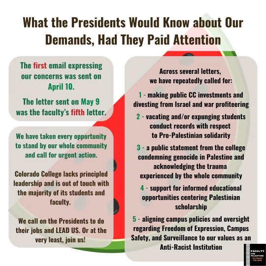 What the Presidents Would Know about Our Demands, Had They Paid Attention
*The first email expressing our concerns was sent on April 10.
*The letter sent on May 9
was the faculty’s fifth letter.
*We have taken every opportunity to stand by our whole community and call for urgent action.
*Colorado College lacks principled leadership and is out of touch with the majority of its students and faculty. 
*We call on the Presidents to do their jobs and LEAD US. Or at the very least, join us! 
Across several letters, 
we have repeatedly called for:
1 - making public CC investments and divesting from Israel and war profiteering
2 - vacating and/or expunging students conduct records with respect 
to Pro-Palestinian solidarity
3 - a public statement from the college condemning genocide in Palestine and
acknowledging the trauma 
experienced by the whole community
4 - support for informed educational opportunities centering Palestinian scholarship
5 - aligning campus policies and oversight regarding Freedom of Expression, Campus Safety, and Surveillance to our values as an Anti-Racist Institution